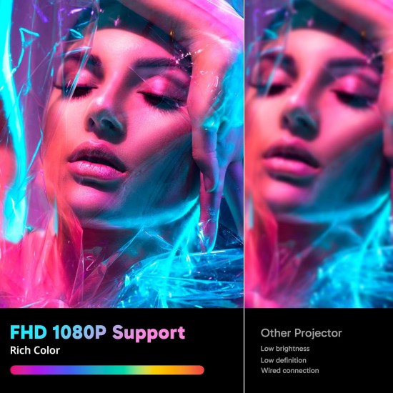 L012 Electric Focus Video Projector